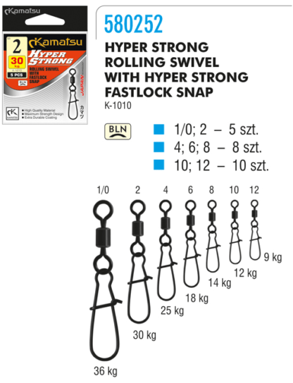 Kamatsu Karabinky Hyper Strong RSWFS 5ks Nosnost: 36kg