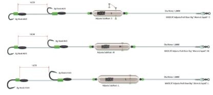 Madcat Návazec Adjusta Basic River Rigs “Live Bait“ Velikost: L